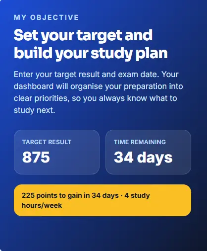 BeFluent dashboard showing a target score and personalised study plan